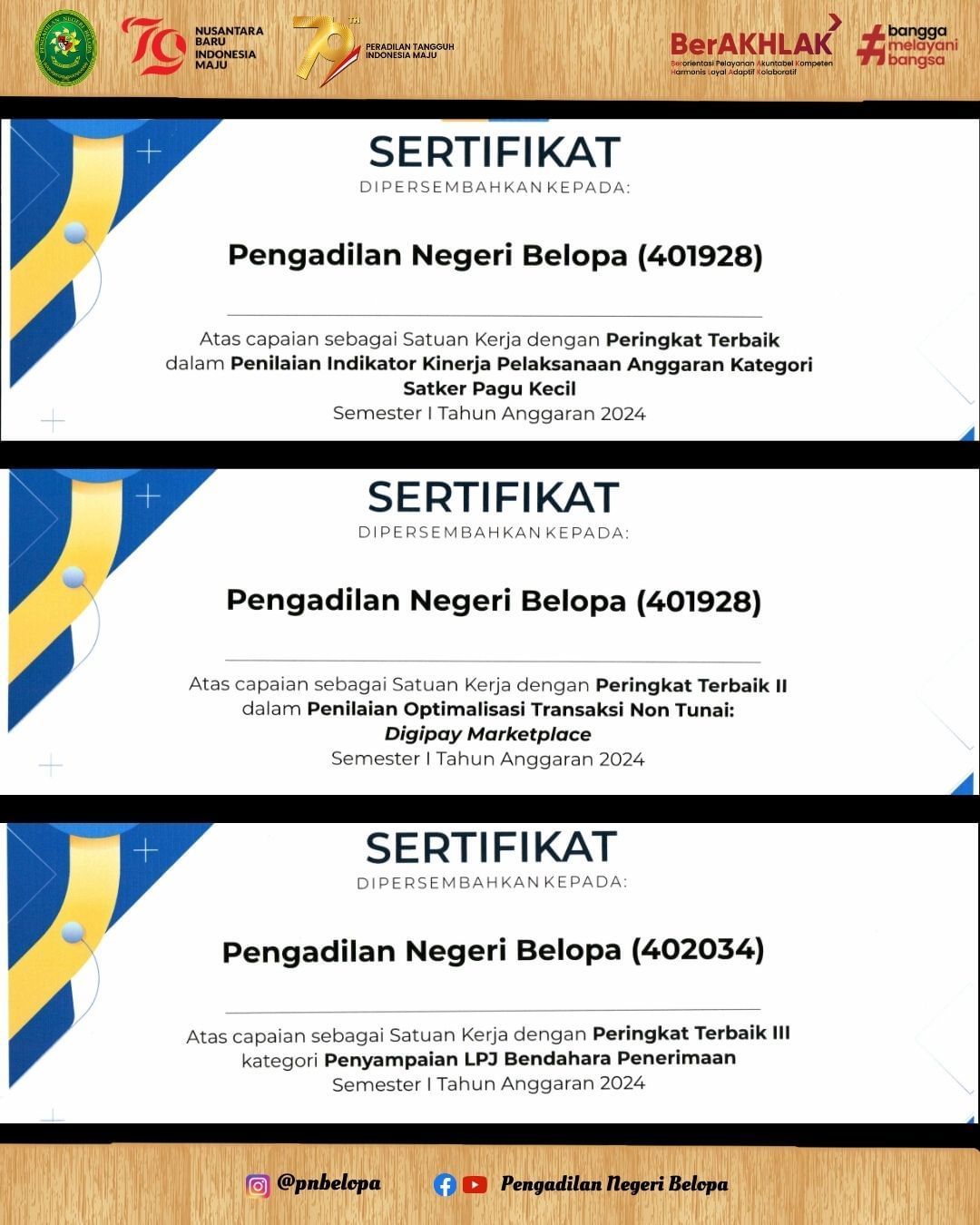 reward2024
